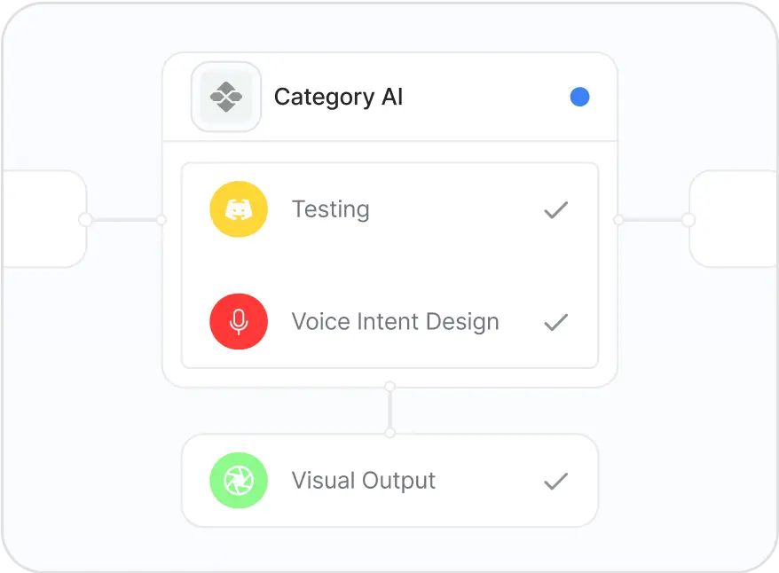 GDPR opt-out handling