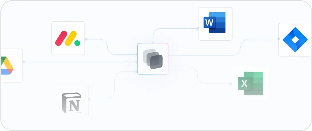 REST API integration
